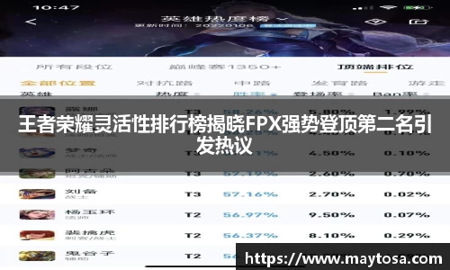 王者荣耀灵活性排行榜揭晓FPX强势登顶第二名引发热议